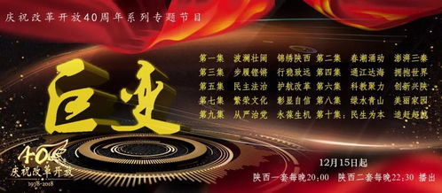 春潮涌动 澎湃三秦 庆祝改革开放40周年系列专题片《巨变》播出，高陵被“点名”啦！